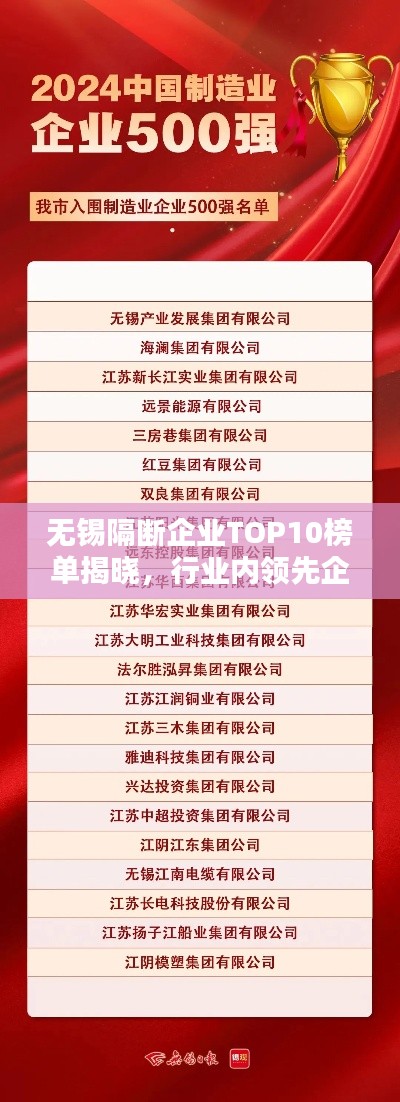 无锡隔断企业TOP10榜单揭晓，行业内领先企业排名