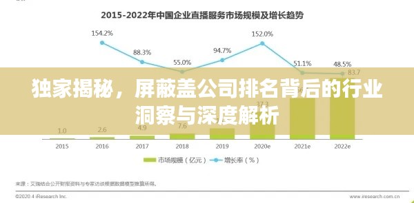 独家揭秘，屏蔽盖公司排名背后的行业洞察与深度解析