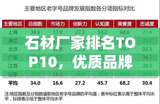 石材厂家排名TOP10，优质品牌榜单