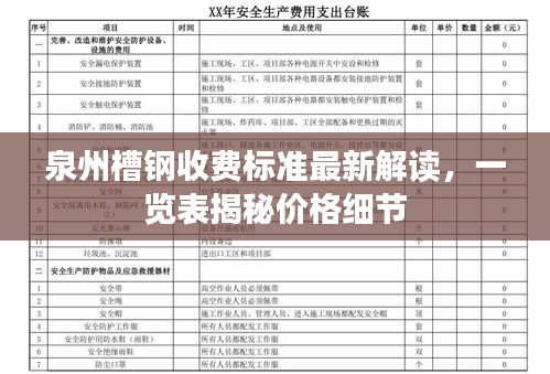 泉州槽钢收费标准最新解读，一览表揭秘价格细节