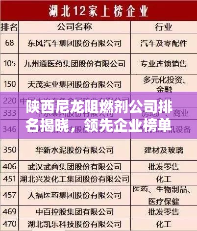 陕西尼龙阻燃剂公司排名揭晓，领先企业榜单出炉！