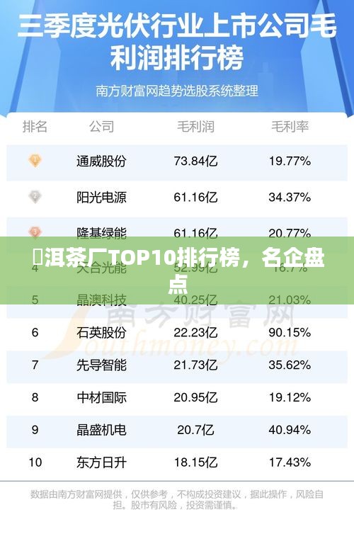 潽洱茶厂TOP10排行榜，名企盘点