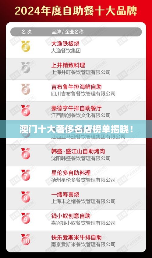 澳门十大奢侈名店榜单揭晓！
