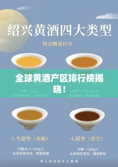全球黄酒产区排行榜揭晓！