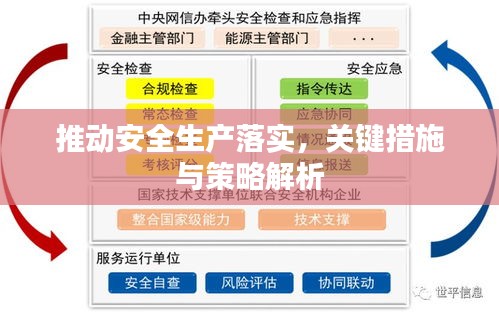 推动安全生产落实，关键措施与策略解析