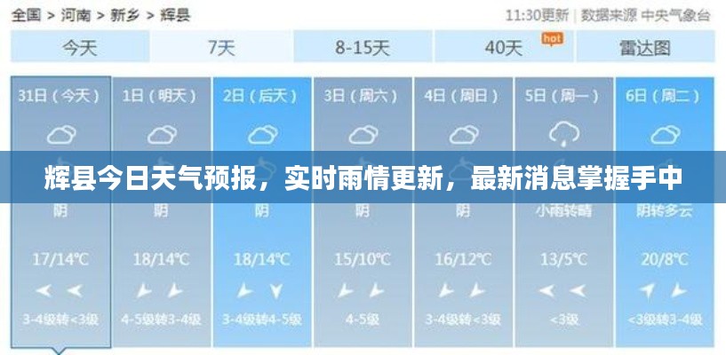 辉县今日天气预报，实时雨情更新，最新消息掌握手中