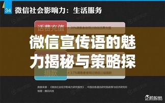 微信宣传语的魅力揭秘与策略探讨