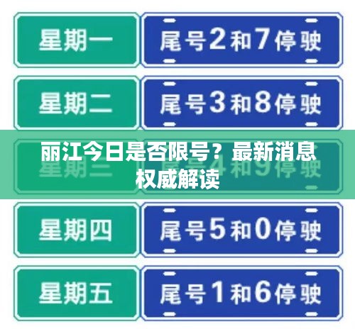 丽江今日是否限号？最新消息权威解读