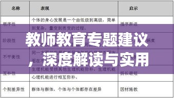 教师教育专题建议，深度解读与实用策略