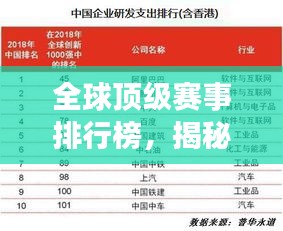 全球顶级赛事排行榜，揭秘世界最精彩的比赛排名！