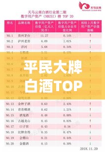 夯雀儿先飞