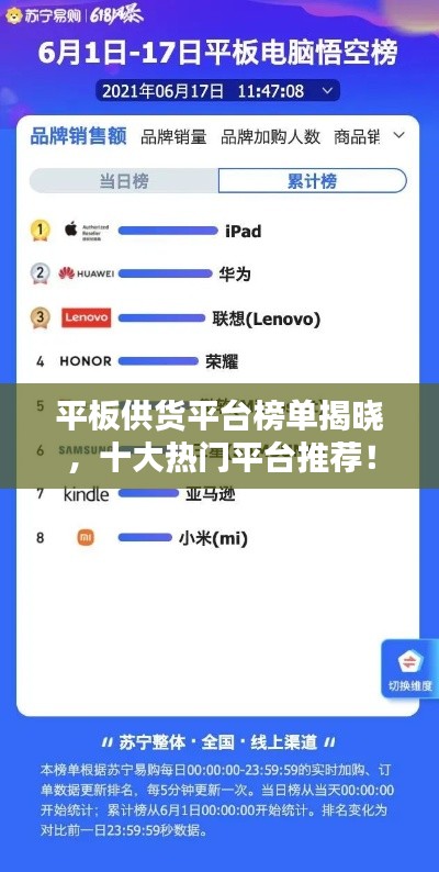 平板供货平台榜单揭晓，十大热门平台推荐！