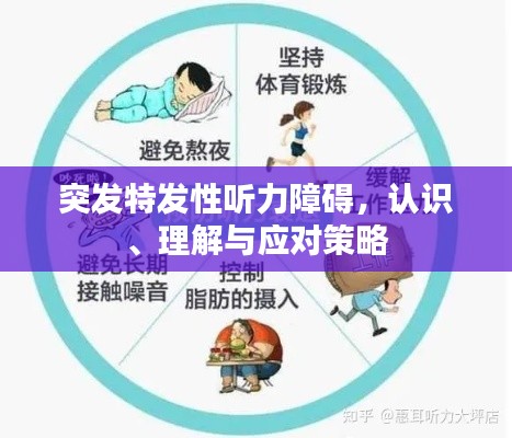 坐井观天