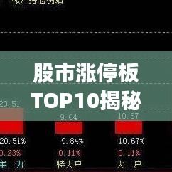 股市涨停板TOP10揭秘，热门股票动态排名榜单！
