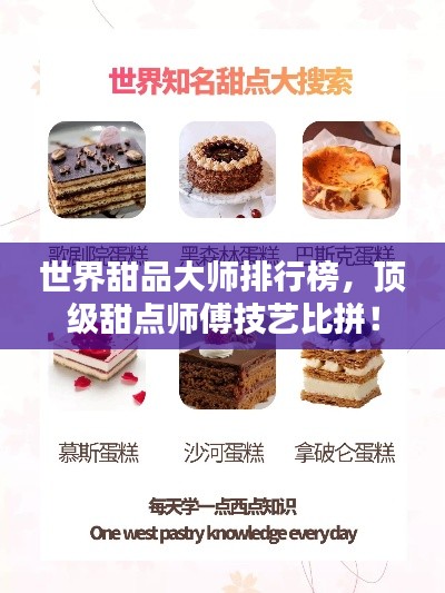 世界甜品大师排行榜，顶级甜点师傅技艺比拼！