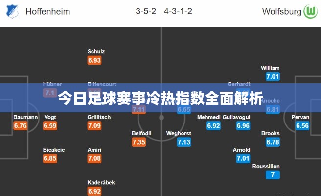 今日足球赛事冷热指数全面解析