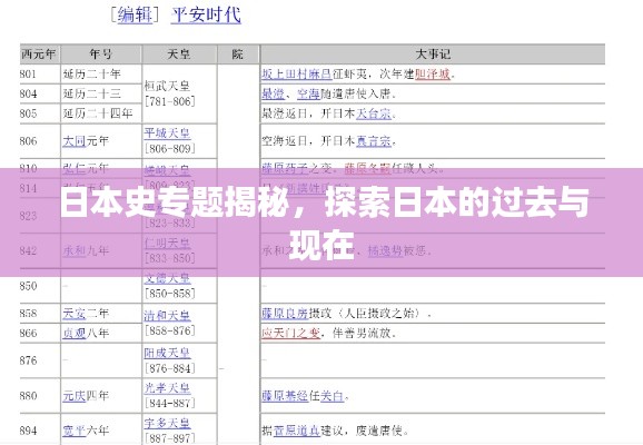 日本史专题揭秘，探索日本的过去与现在