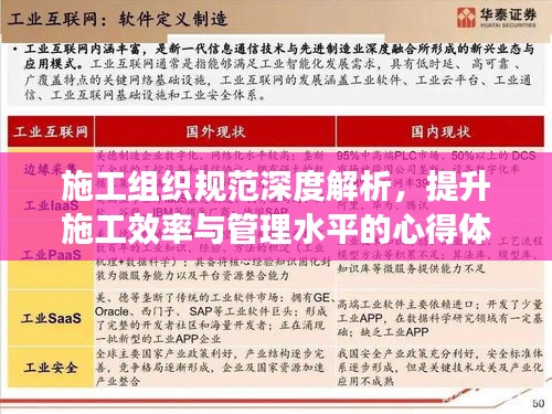 施工组织规范深度解析，提升施工效率与管理水平的心得体会