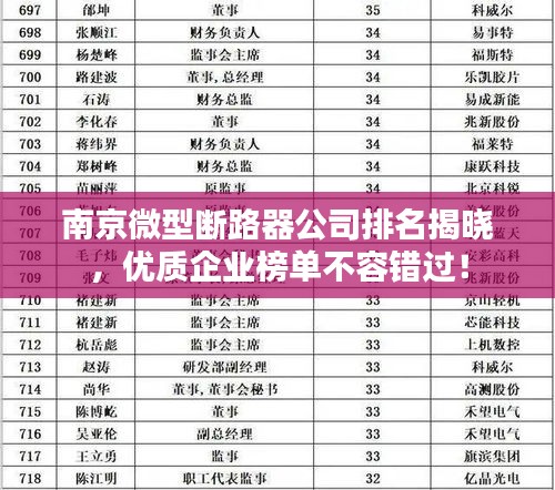 南京微型断路器公司排名揭晓，优质企业榜单不容错过！