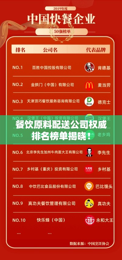 餐饮原料配送公司权威排名榜单揭晓！