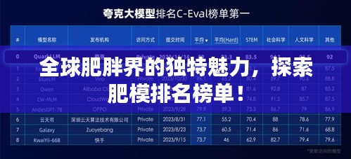 全球肥胖界的独特魅力，探索肥模排名榜单！