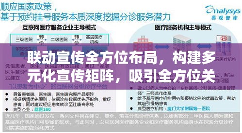 联动宣传全方位布局，构建多元化宣传矩阵，吸引全方位关注