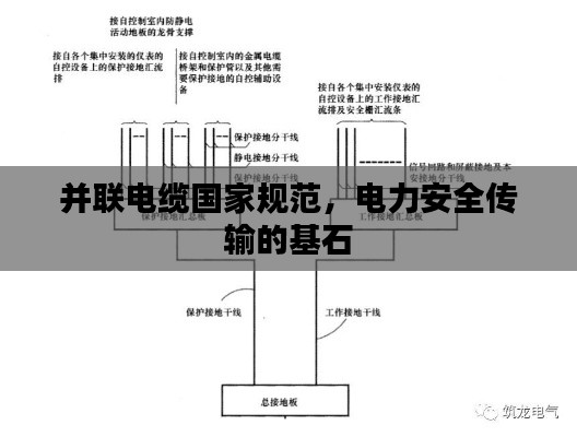 并联电缆国家规范，电力安全传输的基石
