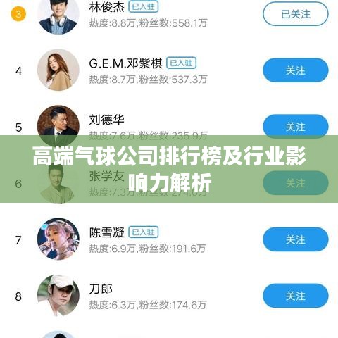 高端气球公司排行榜及行业影响力解析