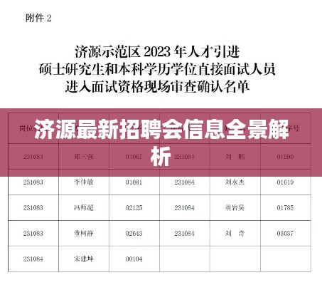 济源最新招聘会信息全景解析