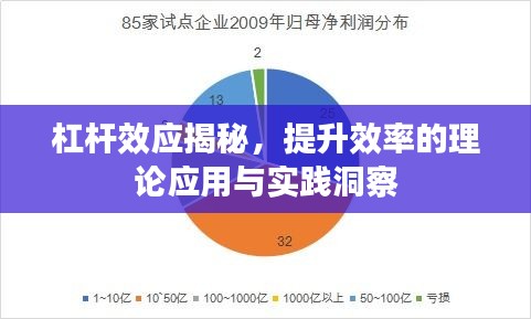 购物车列表 第13页