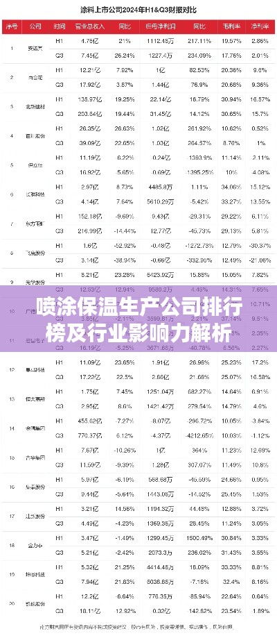 鸟革翬飞