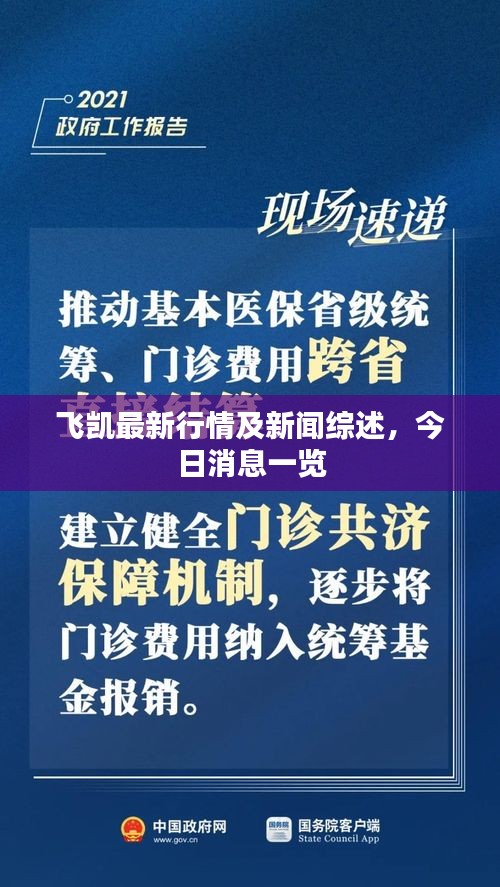 飞凯最新行情及新闻综述，今日消息一览