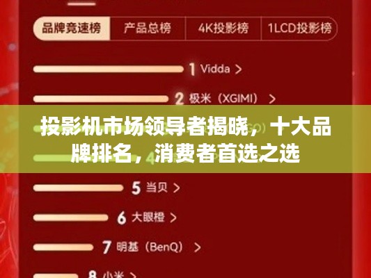 投影机市场领导者揭晓，十大品牌排名，消费者首选之选