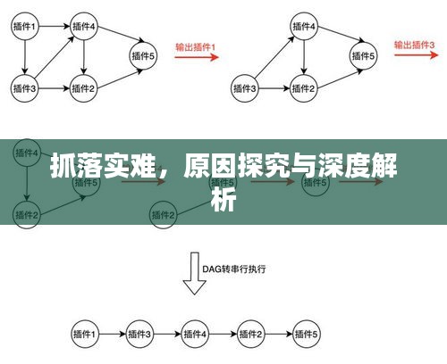 抓落实难，原因探究与深度解析