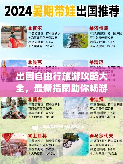 出国自由行旅游攻略大全，最新指南助你畅游海外