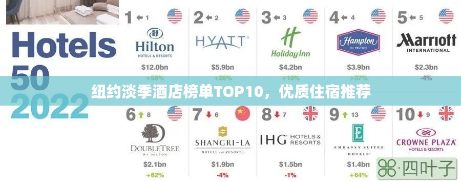 纽约淡季酒店榜单TOP10，优质住宿推荐