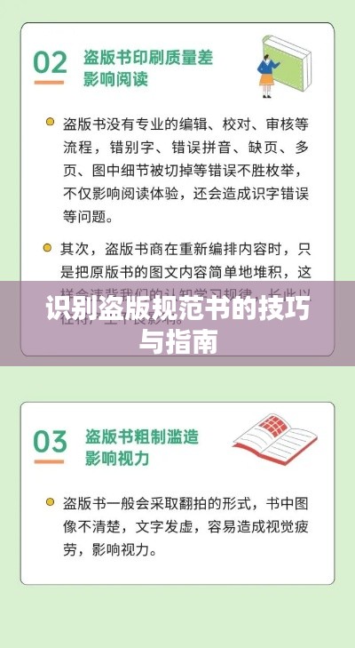 识别盗版规范书的技巧与指南