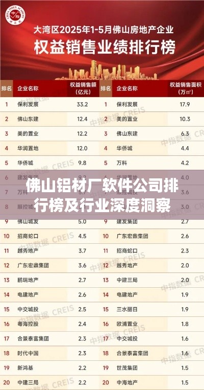 佛山铝材厂软件公司排行榜及行业深度洞察