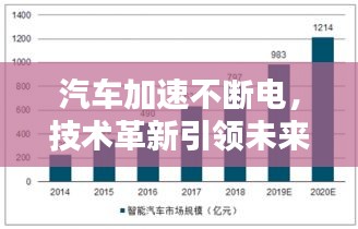 关于订购 第8页