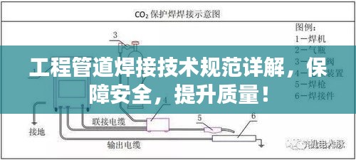 工程管道焊接技术规范详解，保障安全，提升质量！