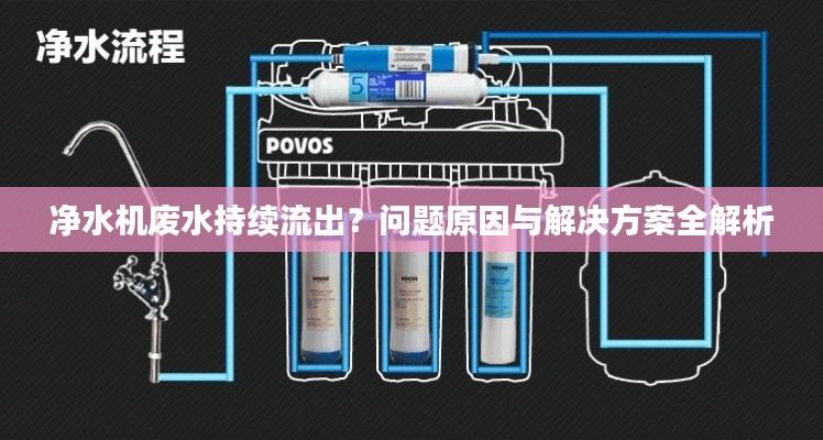 净水机废水持续流出？问题原因与解决方案全解析