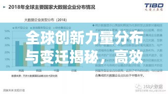全球创新力量分布与变迁揭秘，高效创新排名一览