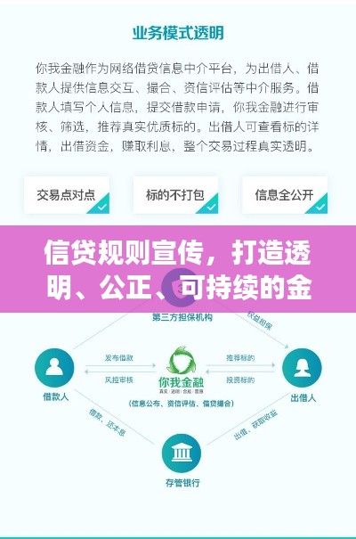 信贷规则宣传，打造透明、公正、可持续的金融环境