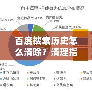 百度搜索历史怎么清除？清理指南让你轻松操作