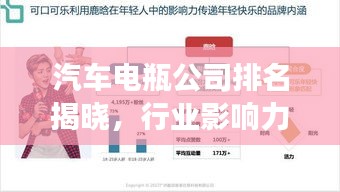 汽车电瓶公司排名揭晓，行业影响力榜单重磅出炉！