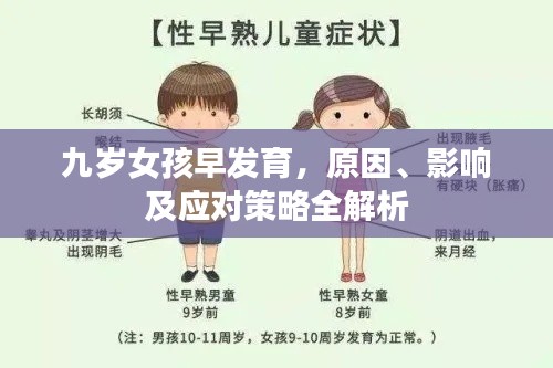 九岁女孩早发育，原因、影响及应对策略全解析