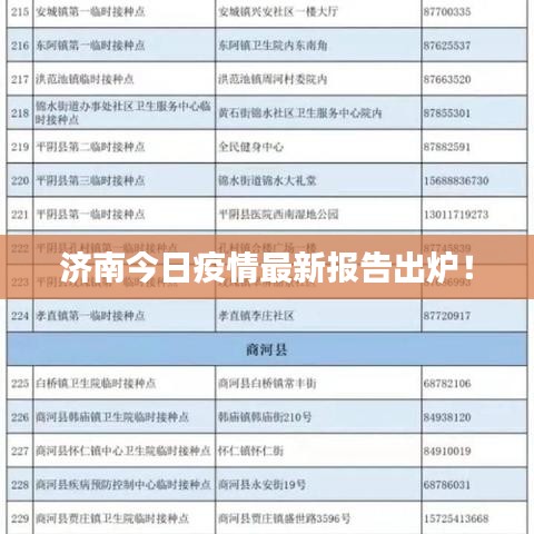 济南今日疫情最新报告出炉！