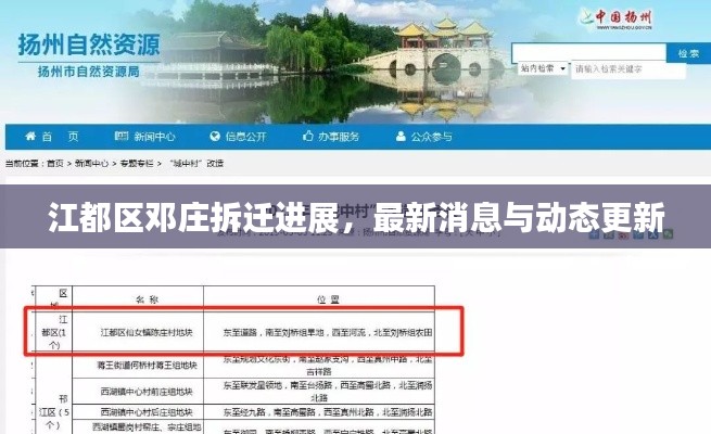 江都区邓庄拆迁进展，最新消息与动态更新