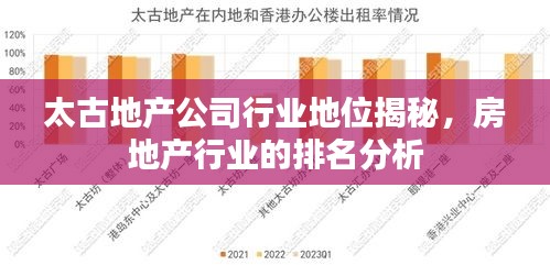 太古地产公司行业地位揭秘，房地产行业的排名分析