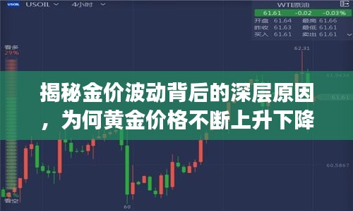 揭秘金价波动背后的深层原因，为何黄金价格不断上升下降？